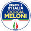 FRATELLI D'ITALIA